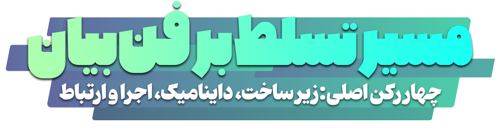 مسیر تسلط بر فن بیان